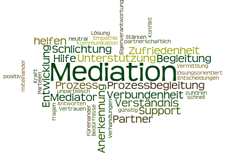 Mit einander reden hilft!